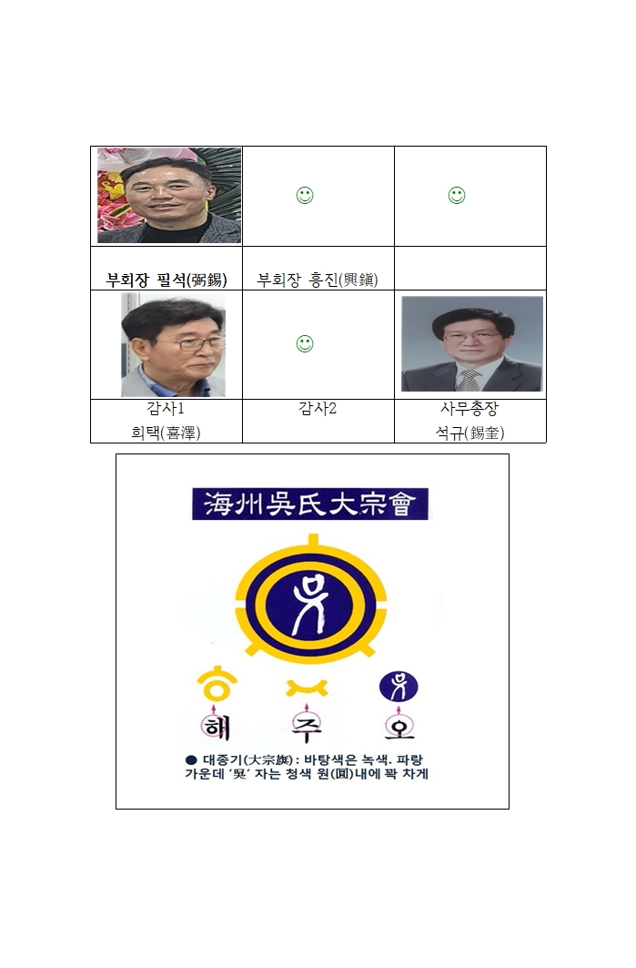 대종회 신규 임원록 003.jpg