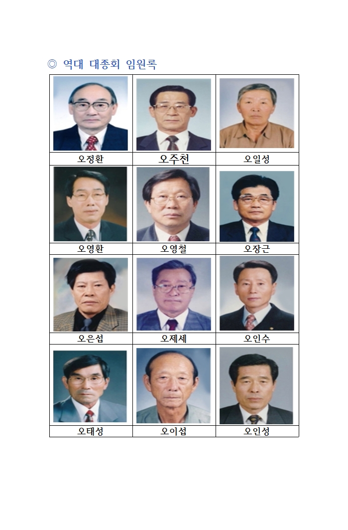 역대임원록 1001.jpg